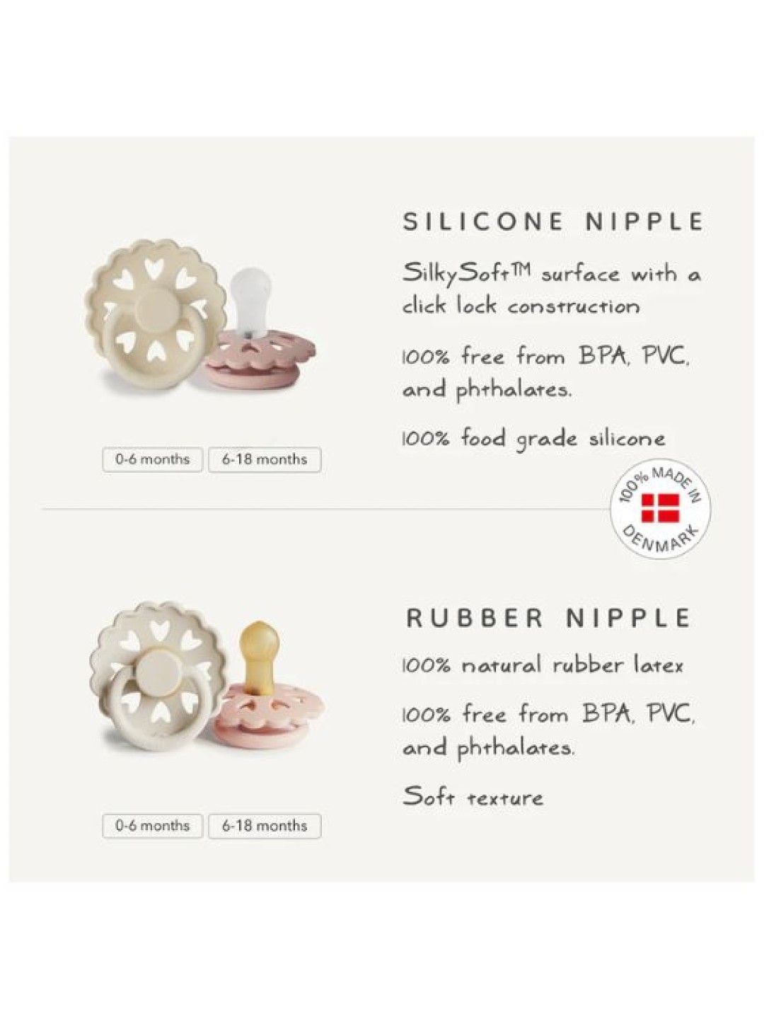 Fairytale Medical Grade Silicone Baby Pacifier
