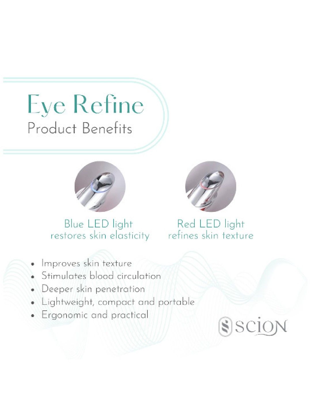 Eye Refine