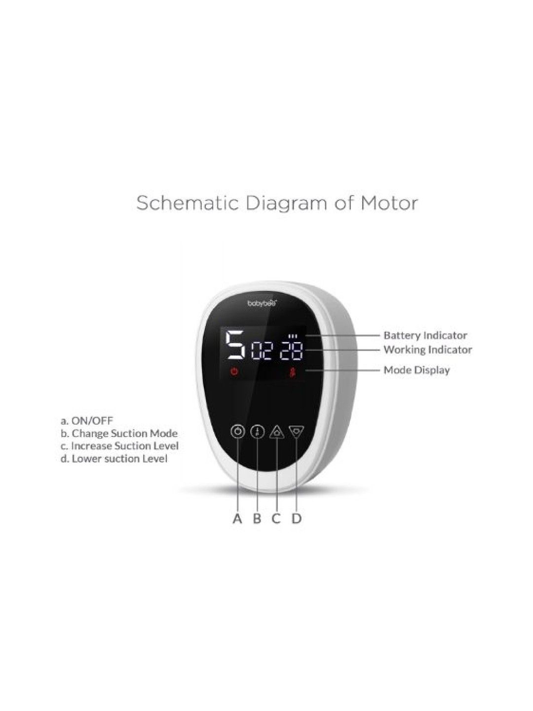 Automatic Breastpump