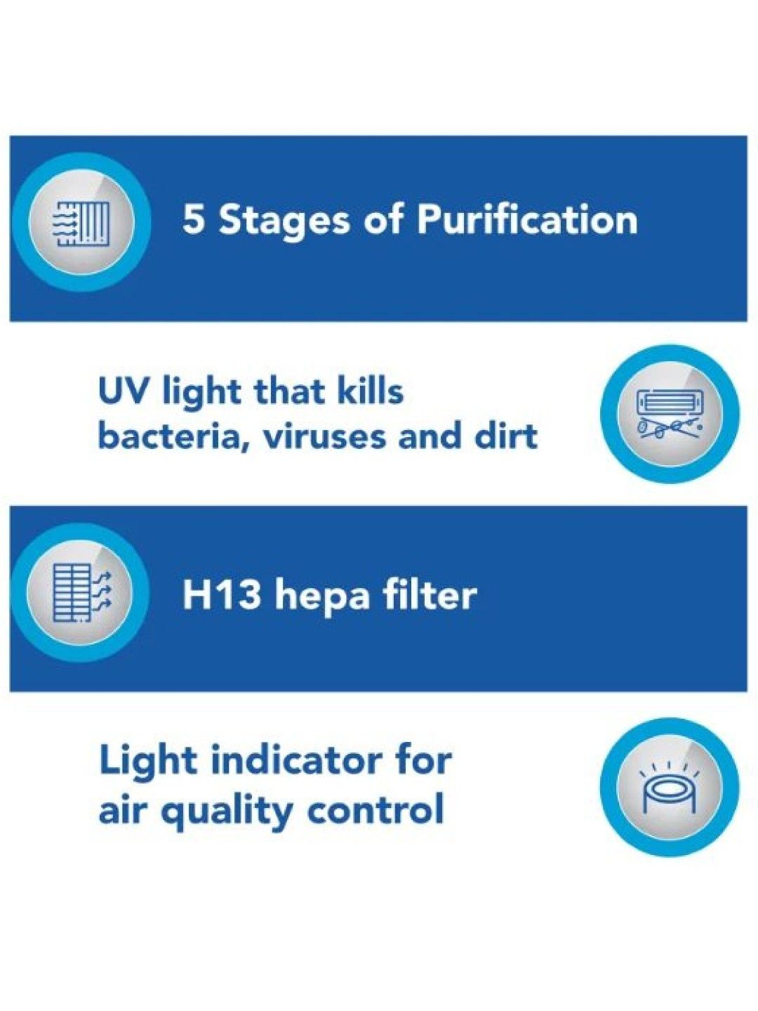 Air Purifier RAP-25 with Freebie
