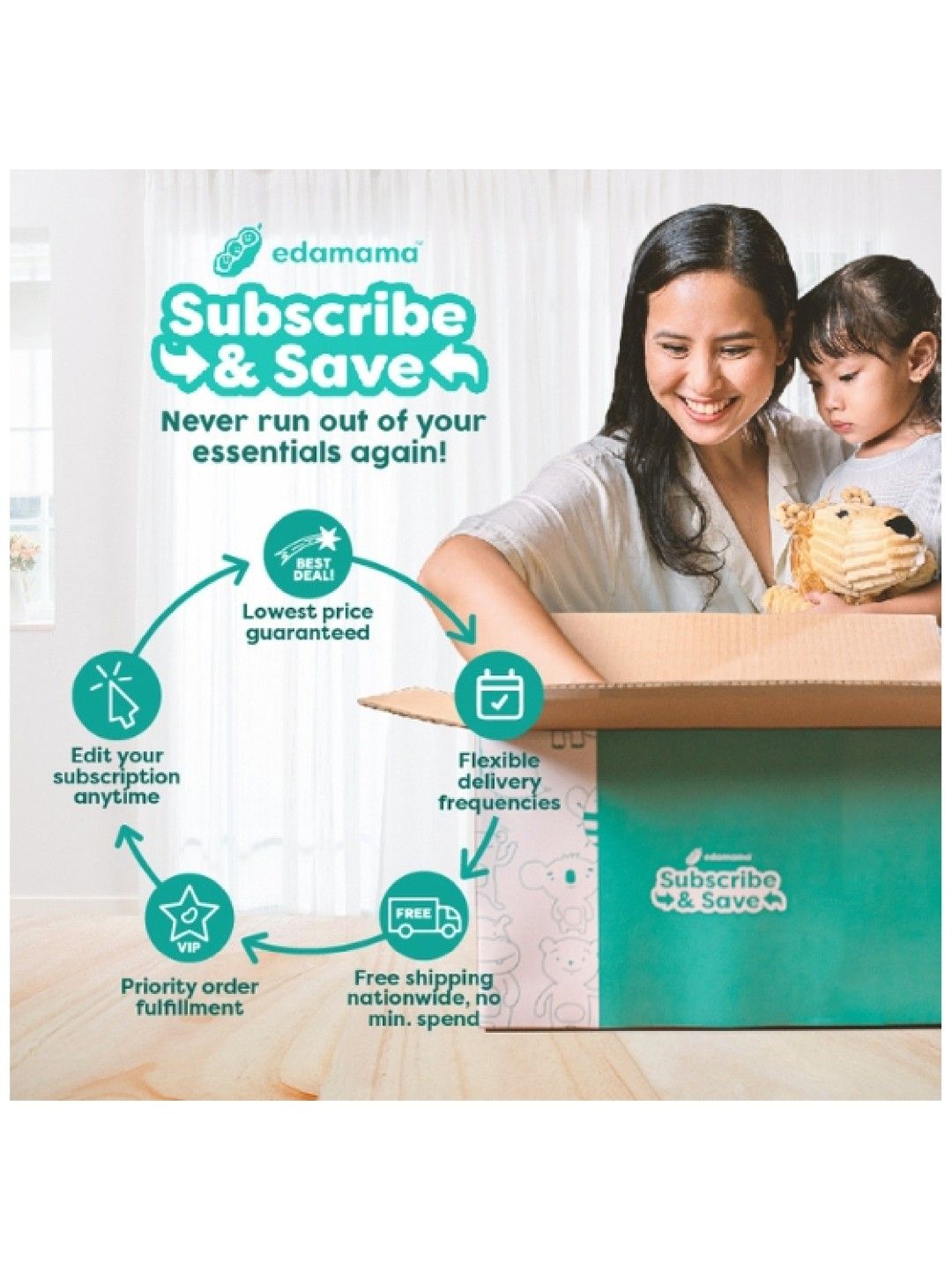 [Bundle of 4] Waterfill Wet Wipes (80 Pulls) - Subscription