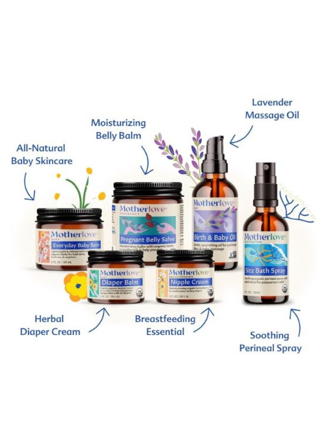 Bump To Baby Gift Box