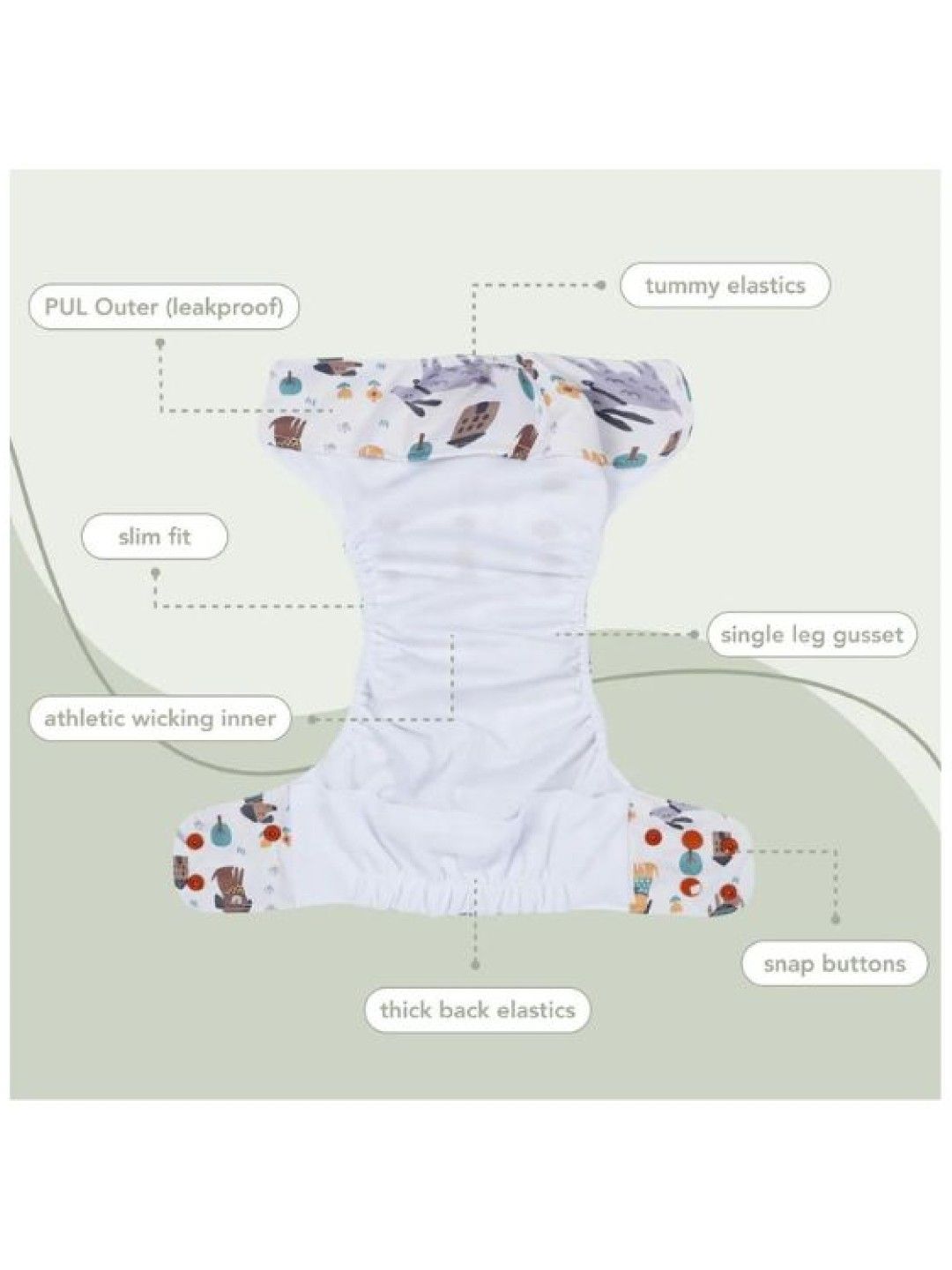 All In One Reusable Nappy Single Gusset