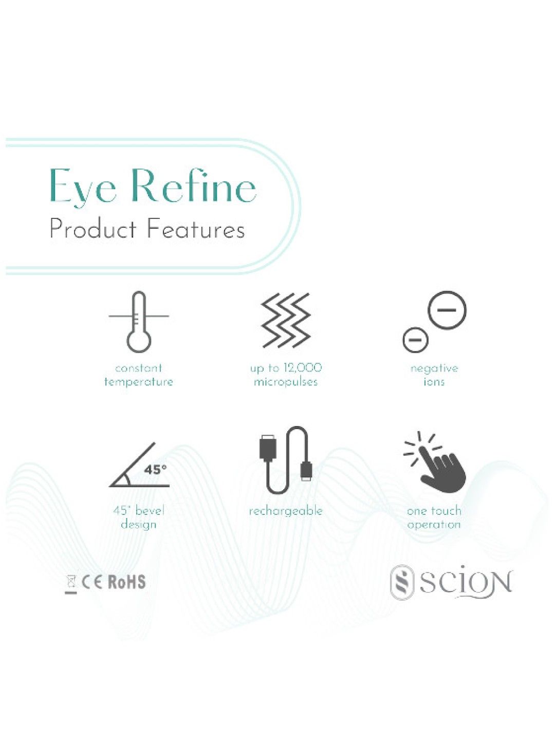 Eye Refine