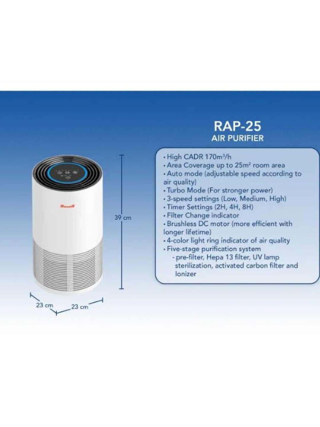Air Purifier RAP-25 with Freebie