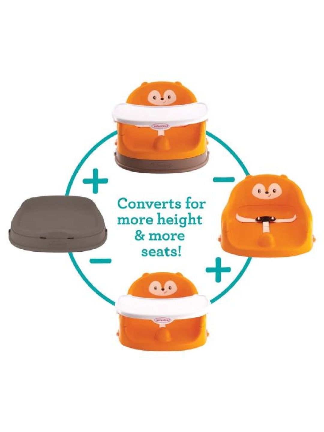 Grow With Me 4-In-1 Two Can Dine Feeding Booster Seat