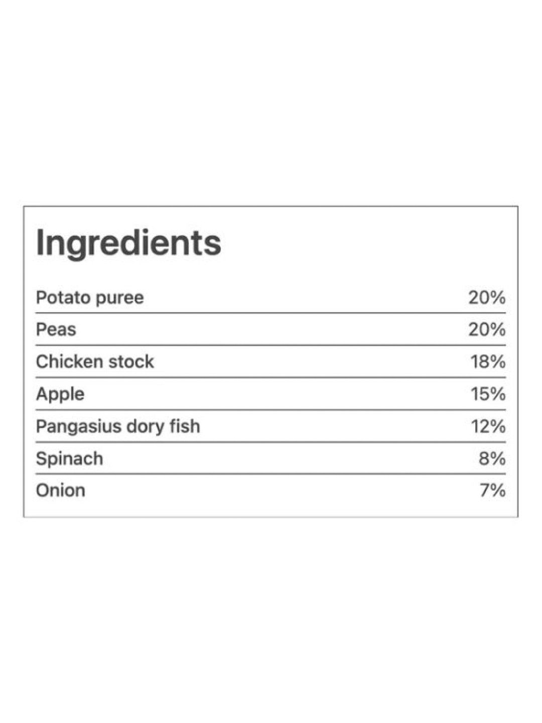 Fish with Spinach and Potato Purée (125g)