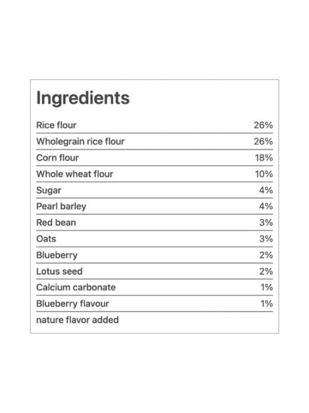 Multigrain Puffs with Blueberry (40g)