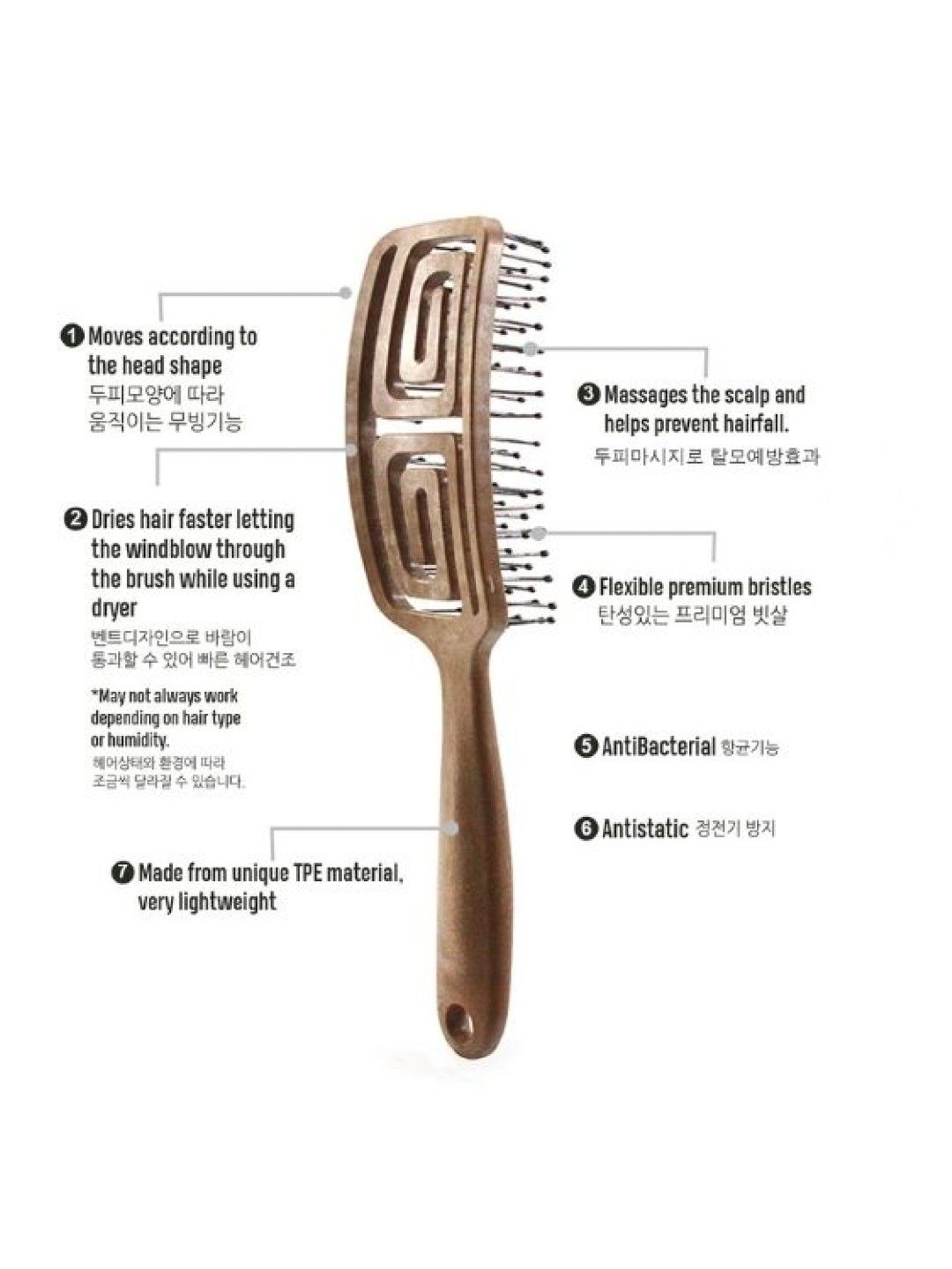 Yao Moving Mini Hair Brush (For Short Length Hair)