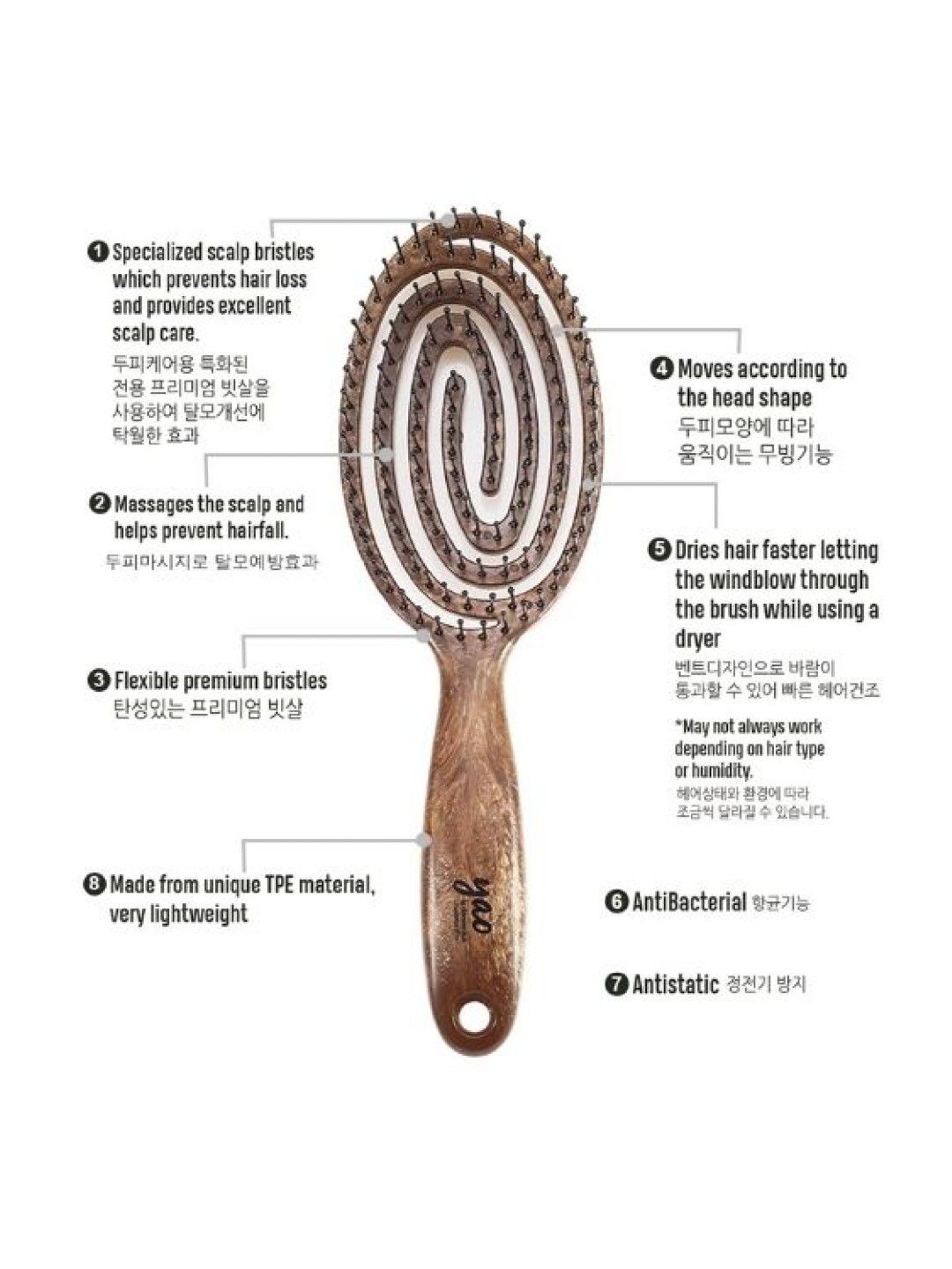 Yao Moving Round Hair Brush (For Medium Length Hair)