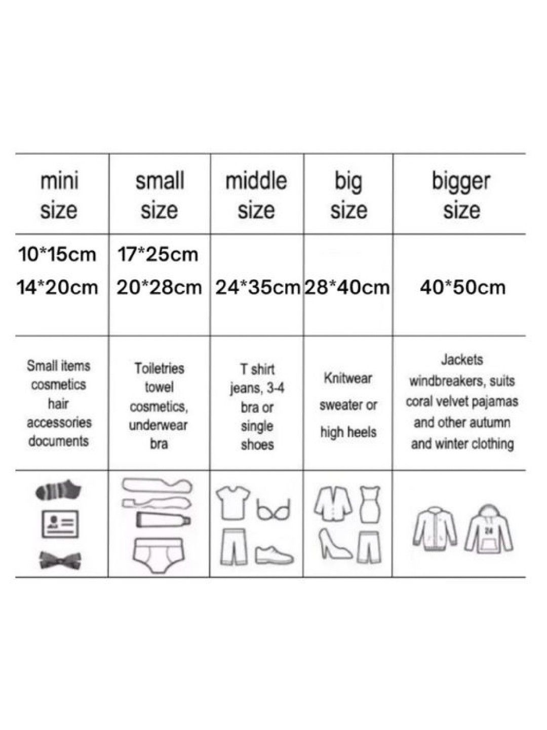 Frosted Resealable Bags (1pc, 17x25cm)