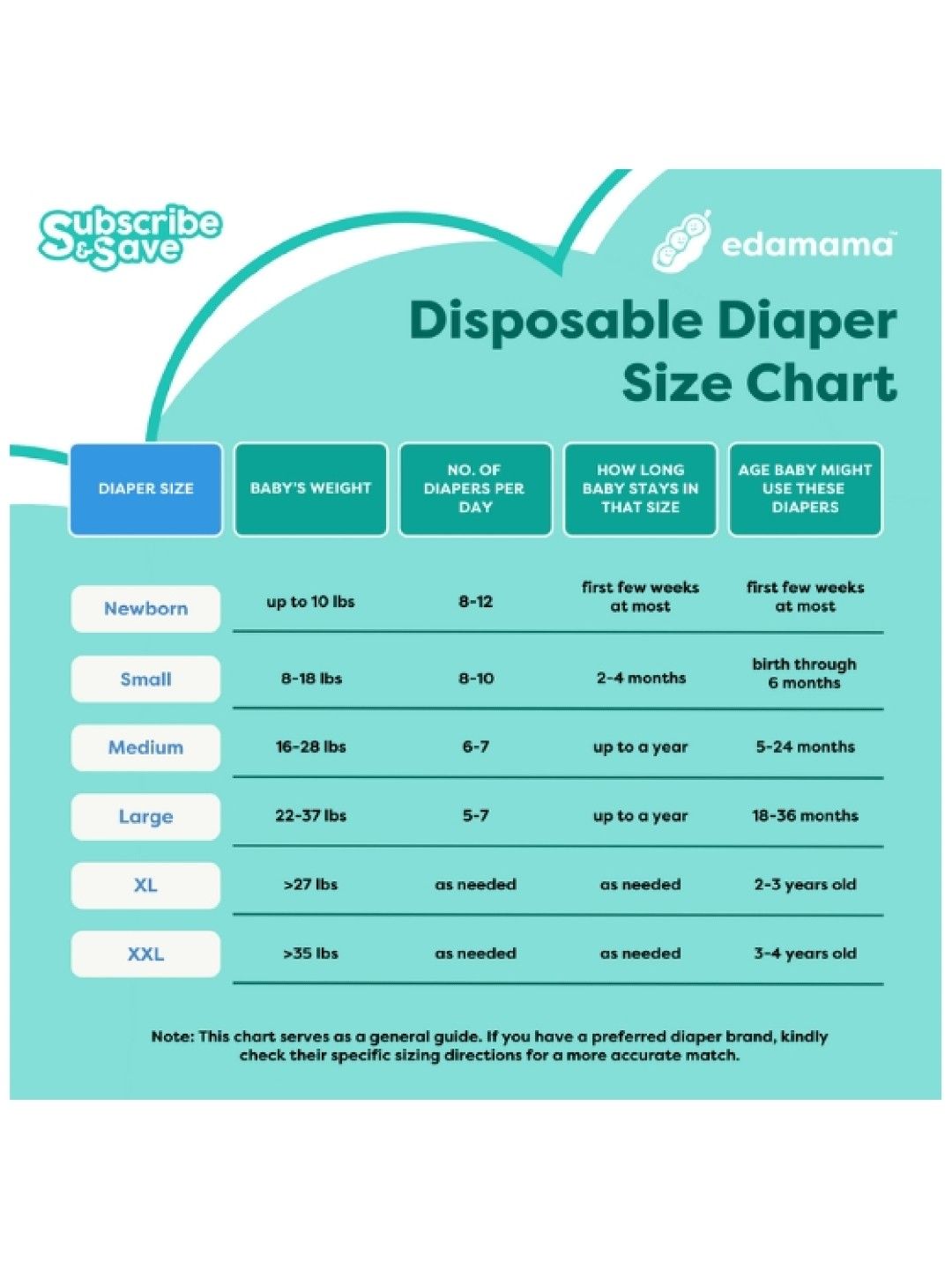 [Bundle of 4] Waterfill Wet Wipes (80 Pulls) - Subscription
