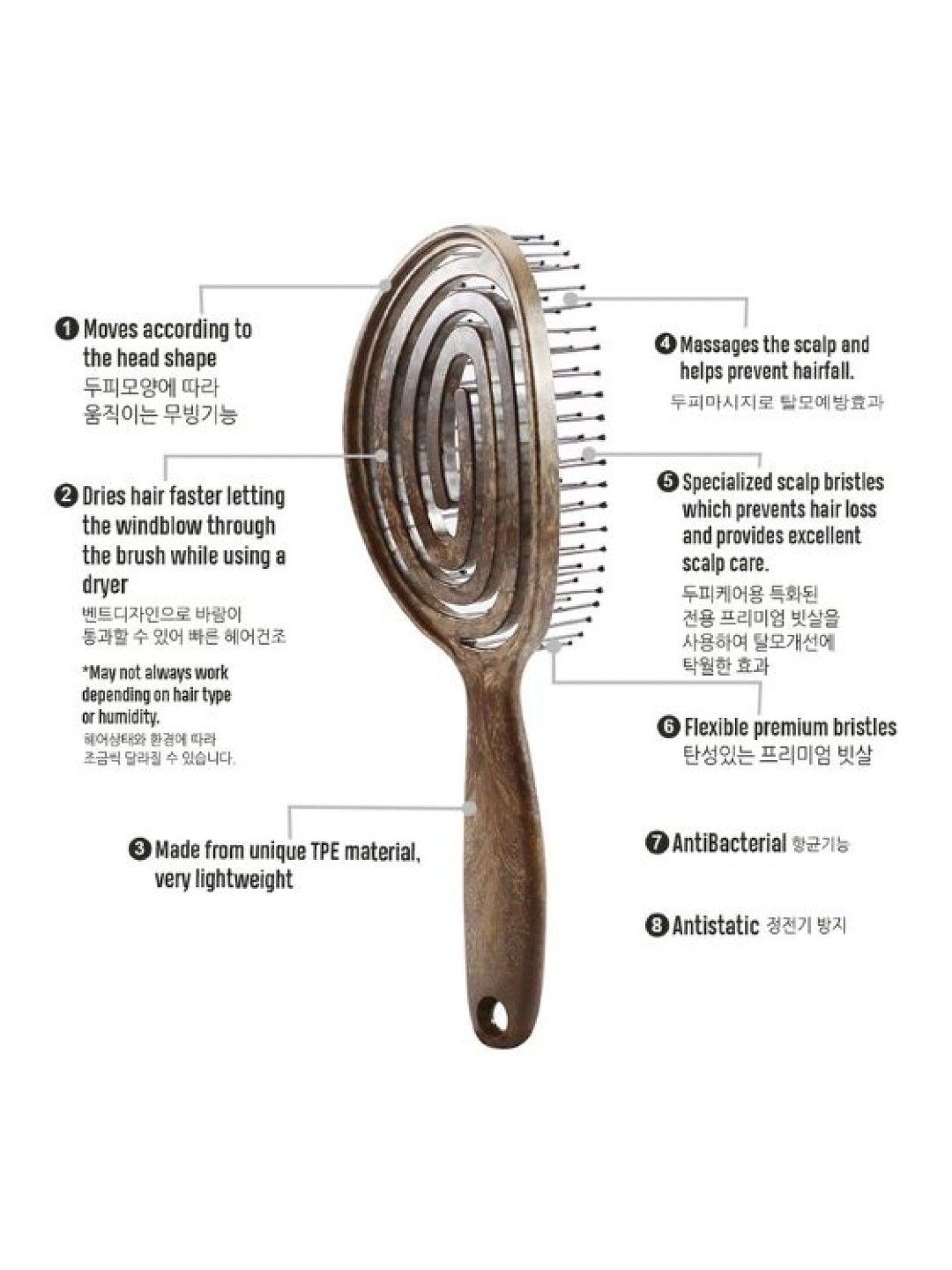 Yao Moving Round Hair Brush (For Medium Length Hair)