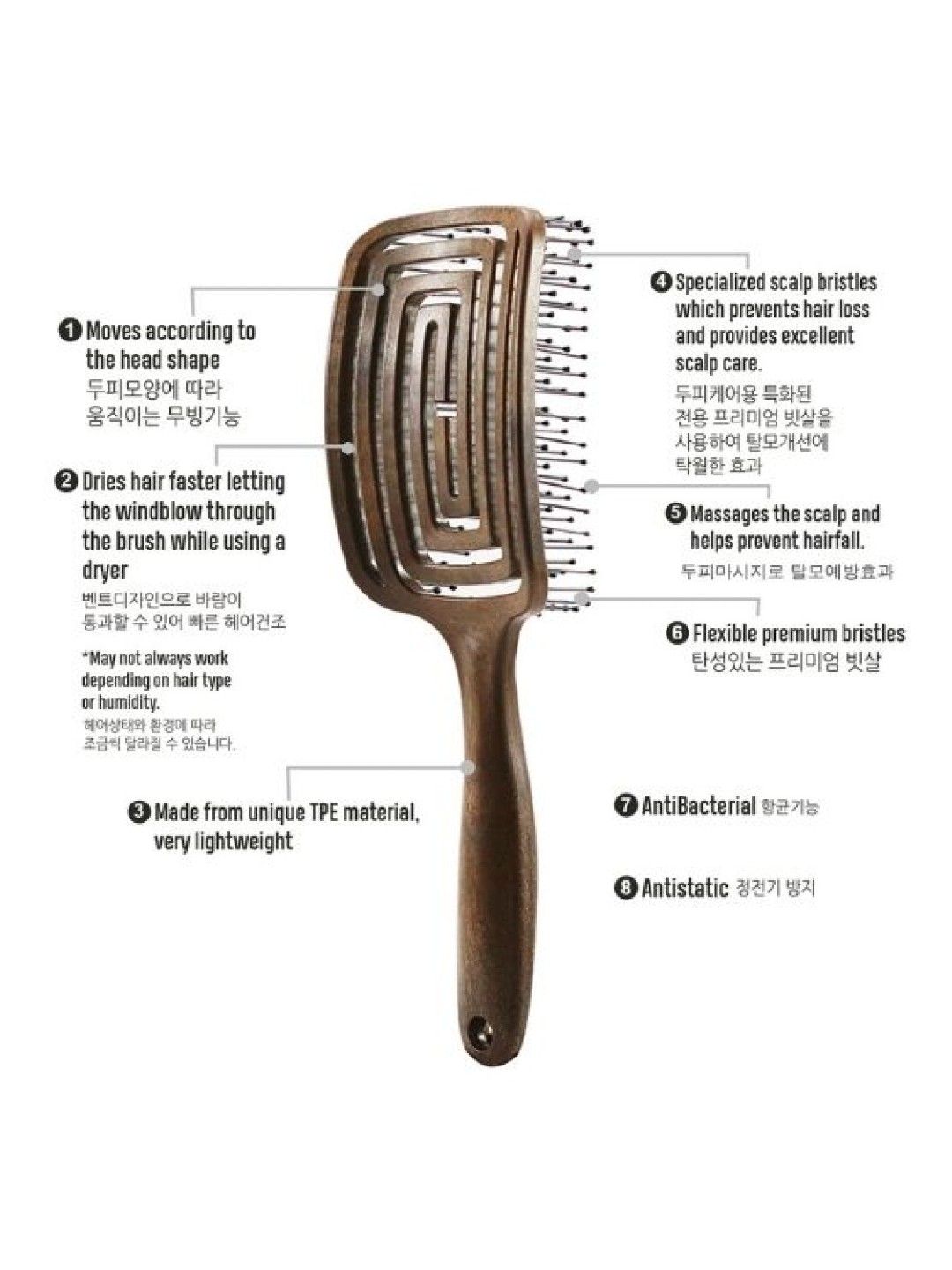 Yao Moving Square Hair Brush (For Long Length Hair)