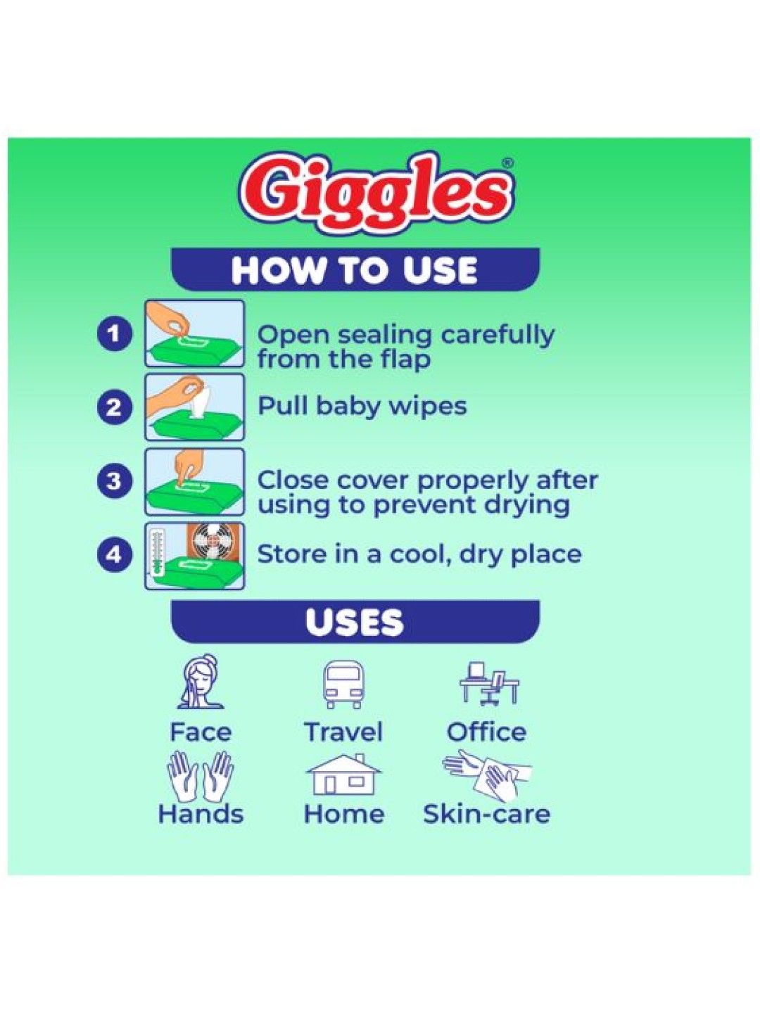 Anti-Bacterial Wipes 20s