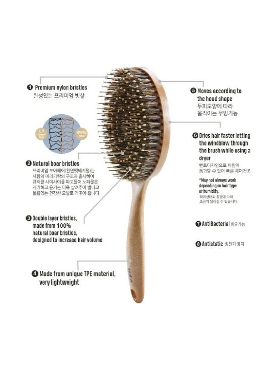 Yao Moving Circle Boar Brush (For Hair volume and Shiny Hair)