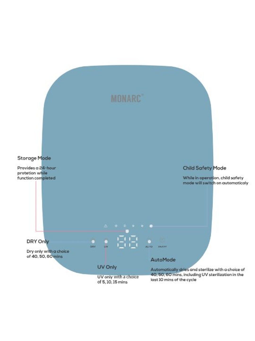 UV Box (12L)