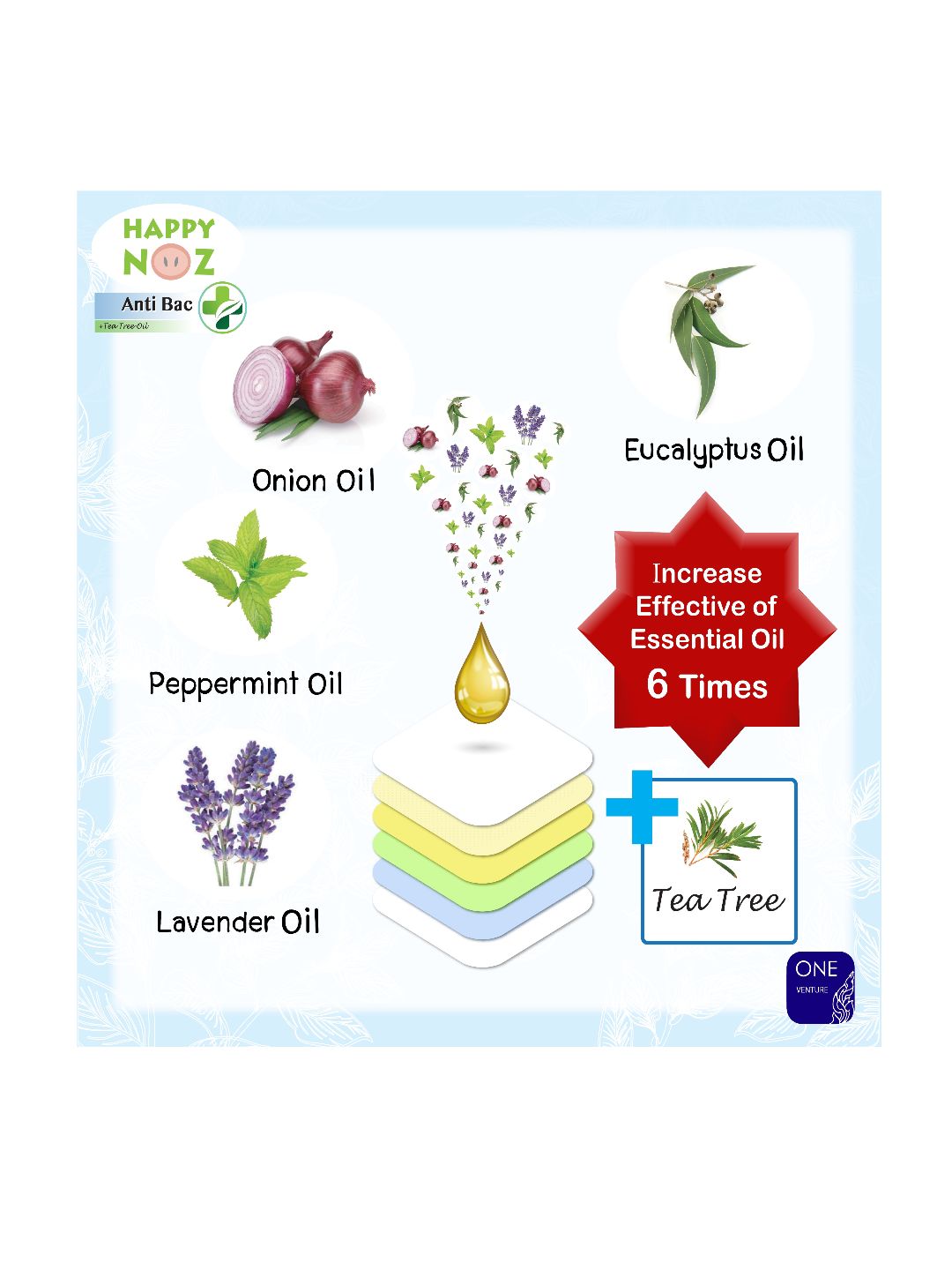 Organic Onion Sticker with Anti-Bac