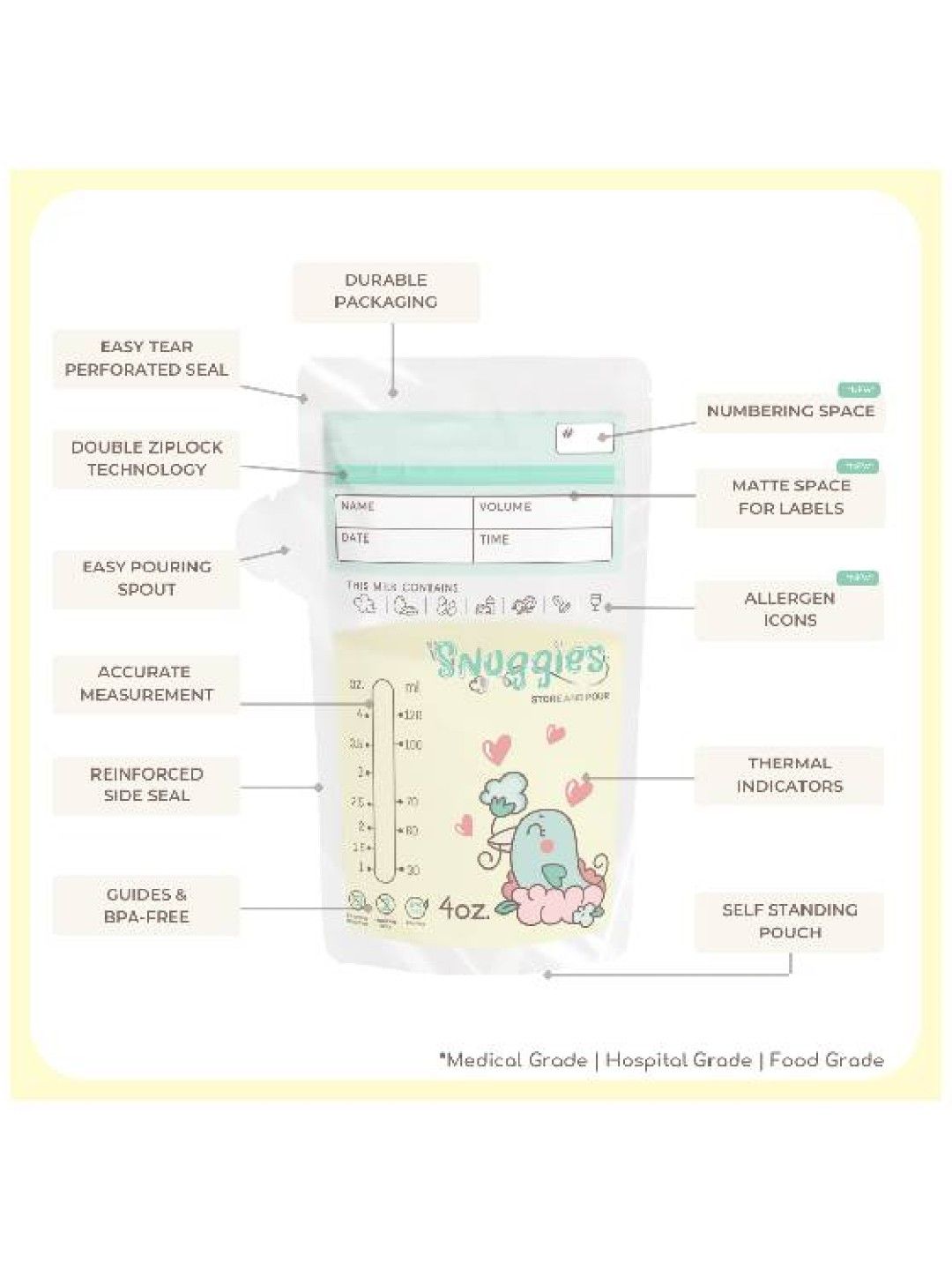 Breastmilk Bag (4oz) Buy 10 and Get (1L) M2 Malunggay Drink & Sharpie Pentel