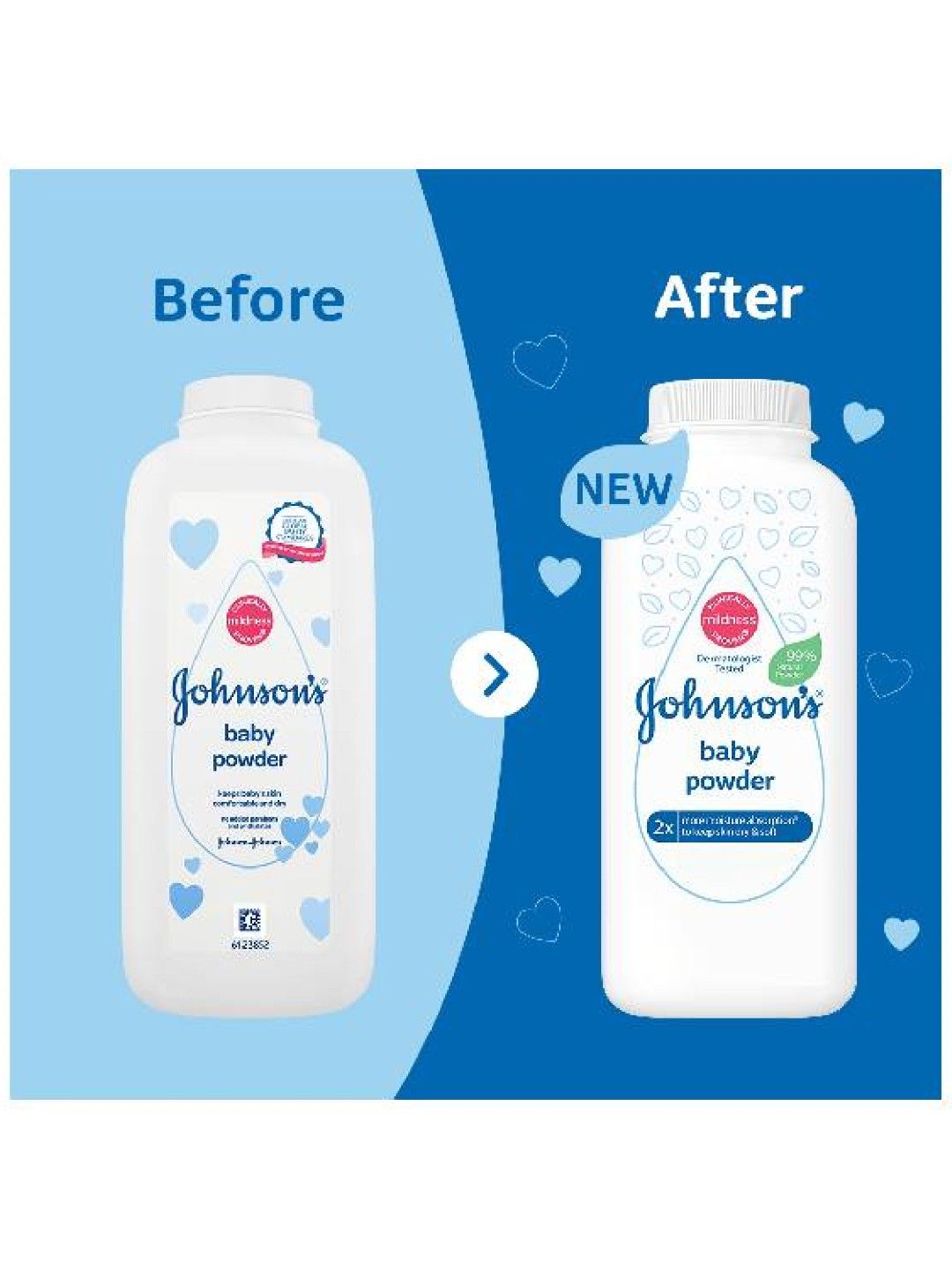 Blossoms Baby Powder (500g)