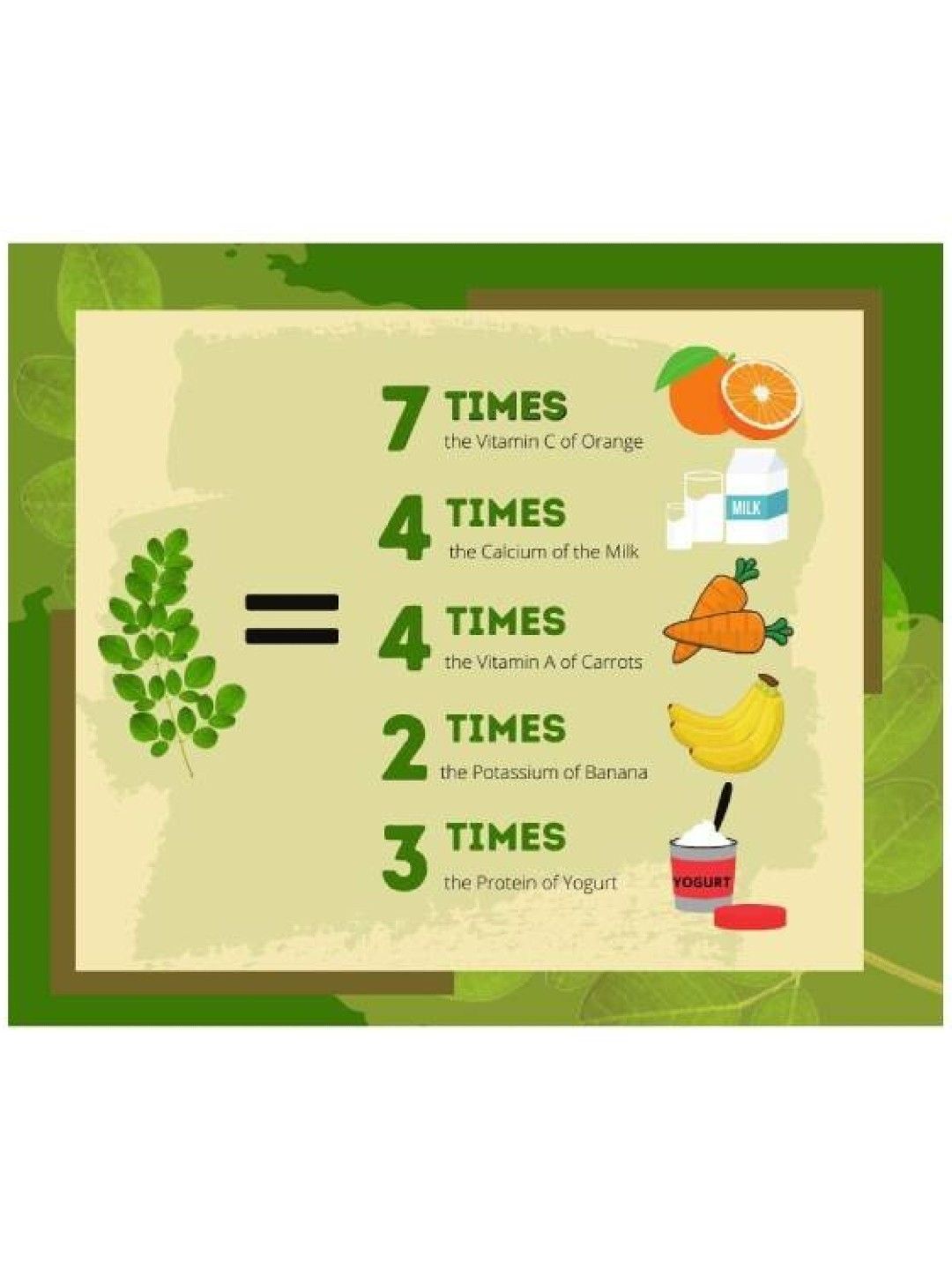 M2 Tea Drink Concentrate 1L