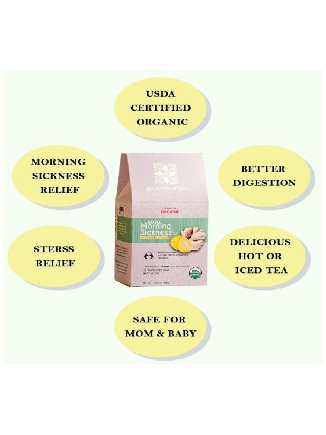 Lemon Ginger No To Morning Sickness Tea