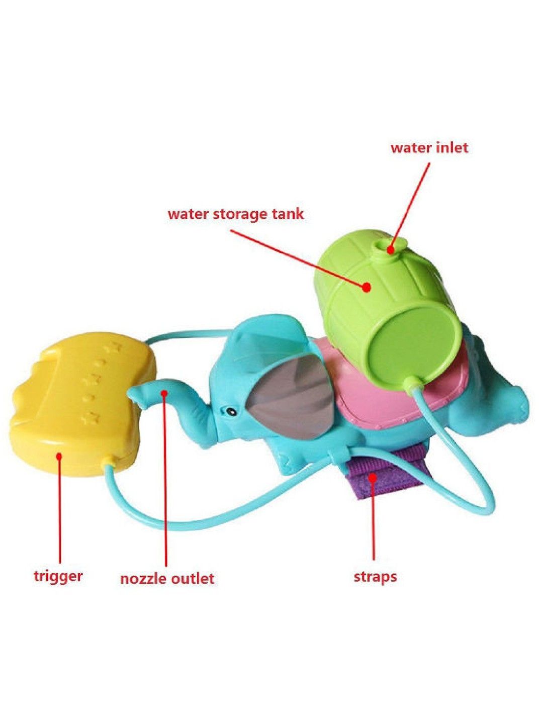 Elephant Soaker Summer Toy - Water Gun Pistol Bath Toys