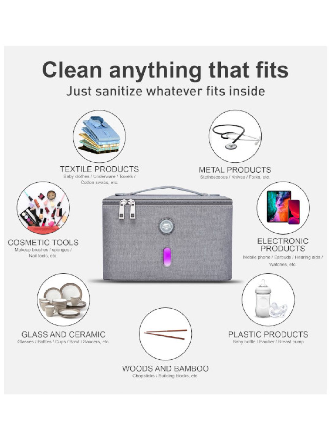 UVC LED Sterilization Bag